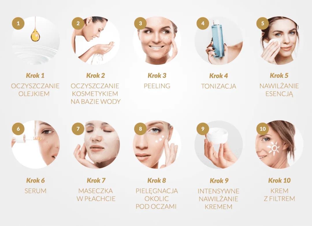 Jak prawidłowo wykonać peeling ziarnisty do twarzy - skuteczna pielęgnacja