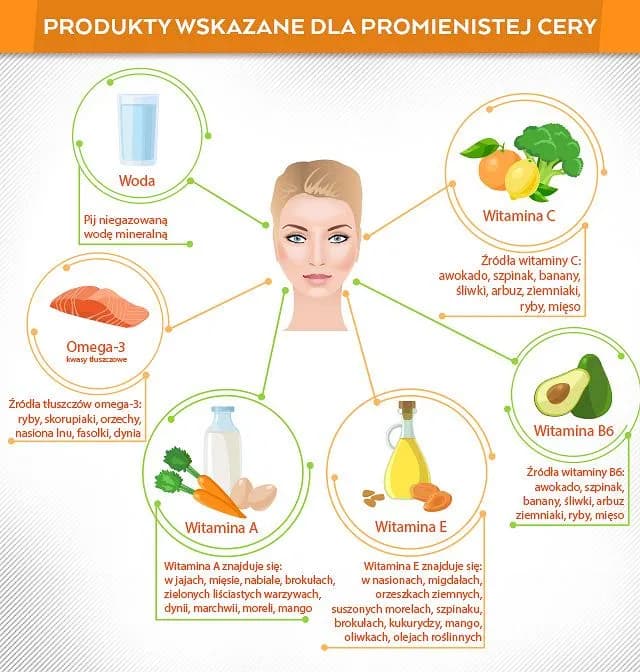 Co pić na ładną cerę? Odkryj napoje, które naprawdę działają